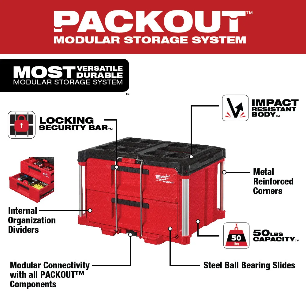 Milwaukee Packout 2-Drawer Tool Box