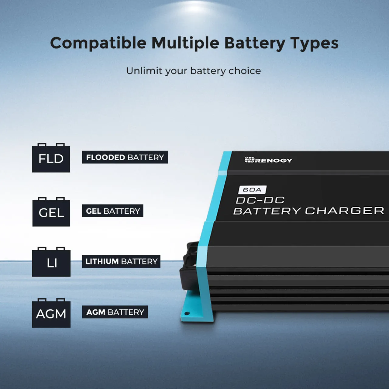 RENOGY 12V 60A DC to DC Battery Charger | RNG-DCC1212-60