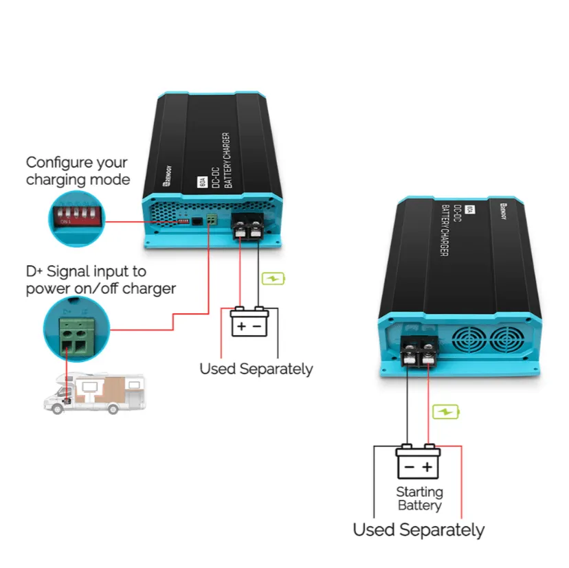 RENOGY 12V 60A DC to DC Battery Charger | RNG-DCC1212-60